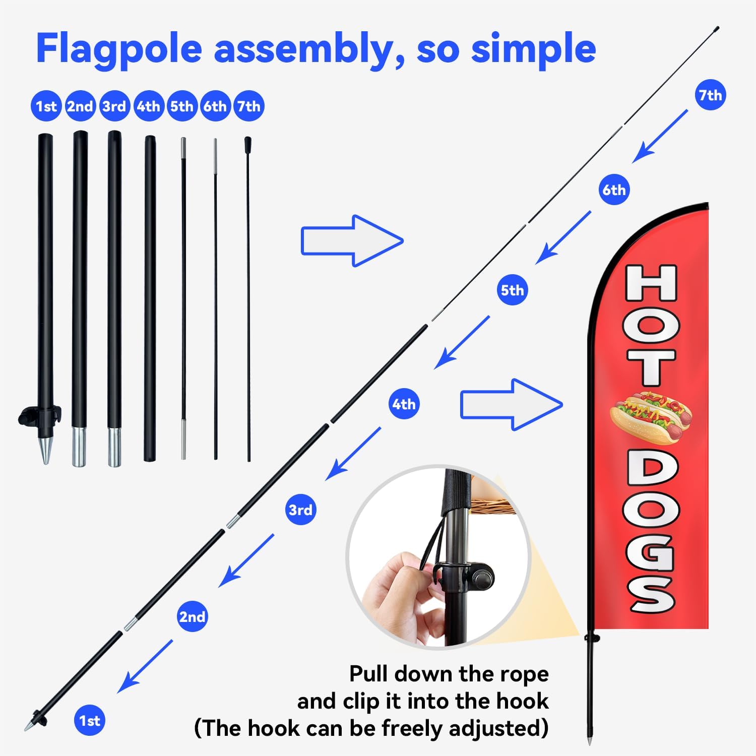 Double Sided Hot Dogs Feather Flag With Pole Kit, 1.6x6.1FT Hot dogs Advertising Flag, Durable Polyester Outdoor Food Banner, High Visibility Sign for Restaurant, Food Truck, Street Vendor