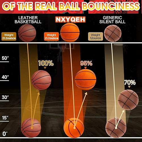 Miniatura 5 de Silent Basketball Size 7 - Non-derforming Package, New Upgraded Weight 600g Grooved Airless Indoor Basketball, Silent Training Ball High Bounce for