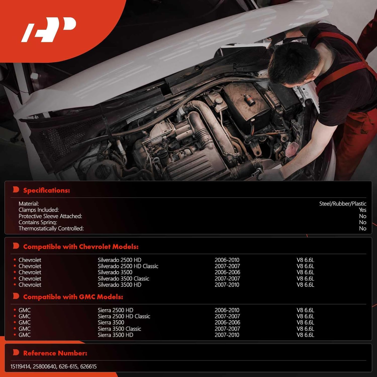 A-Premium Outlet HVACヒーターホースパイプラインアセンブリ クランプ付きシボレーシルバラード2500 HD Cl