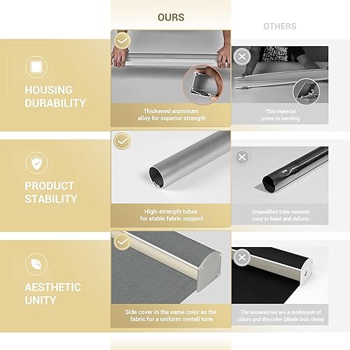 Miniatura 5 de Boolegon Persianas enrollables opacas para ventanas, persianas enrollables sin cordones de tela de lino con cenefa de cassette, aislamiento térmico,