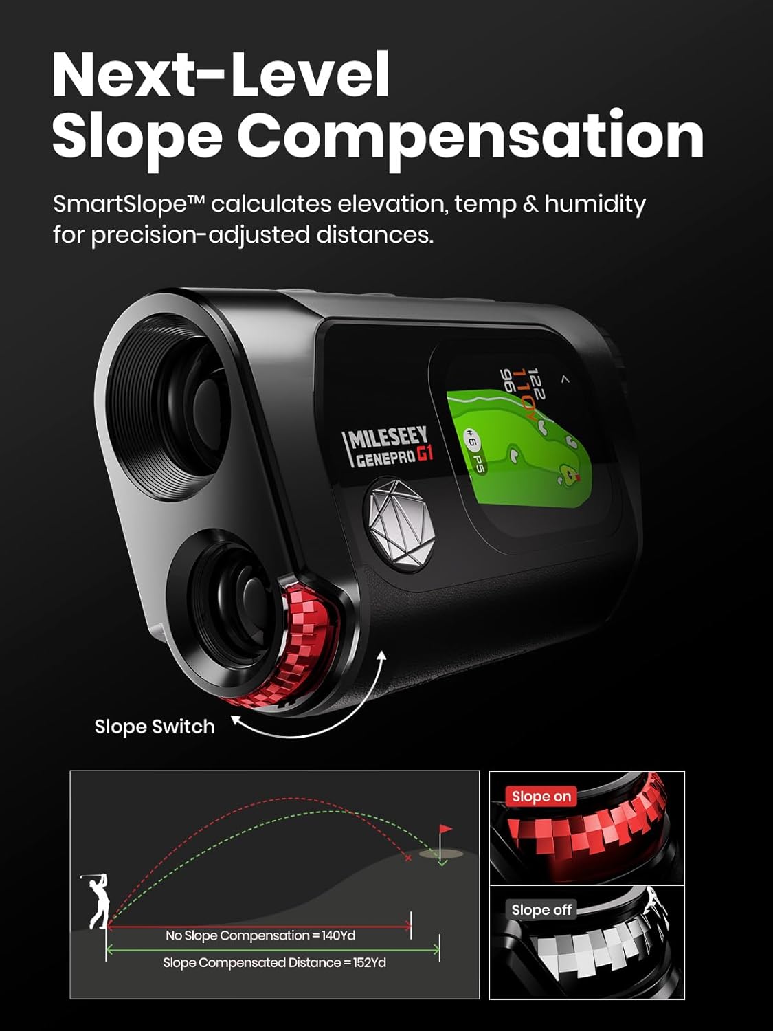 MILESEEY GenePro G1 SmartSlope feature