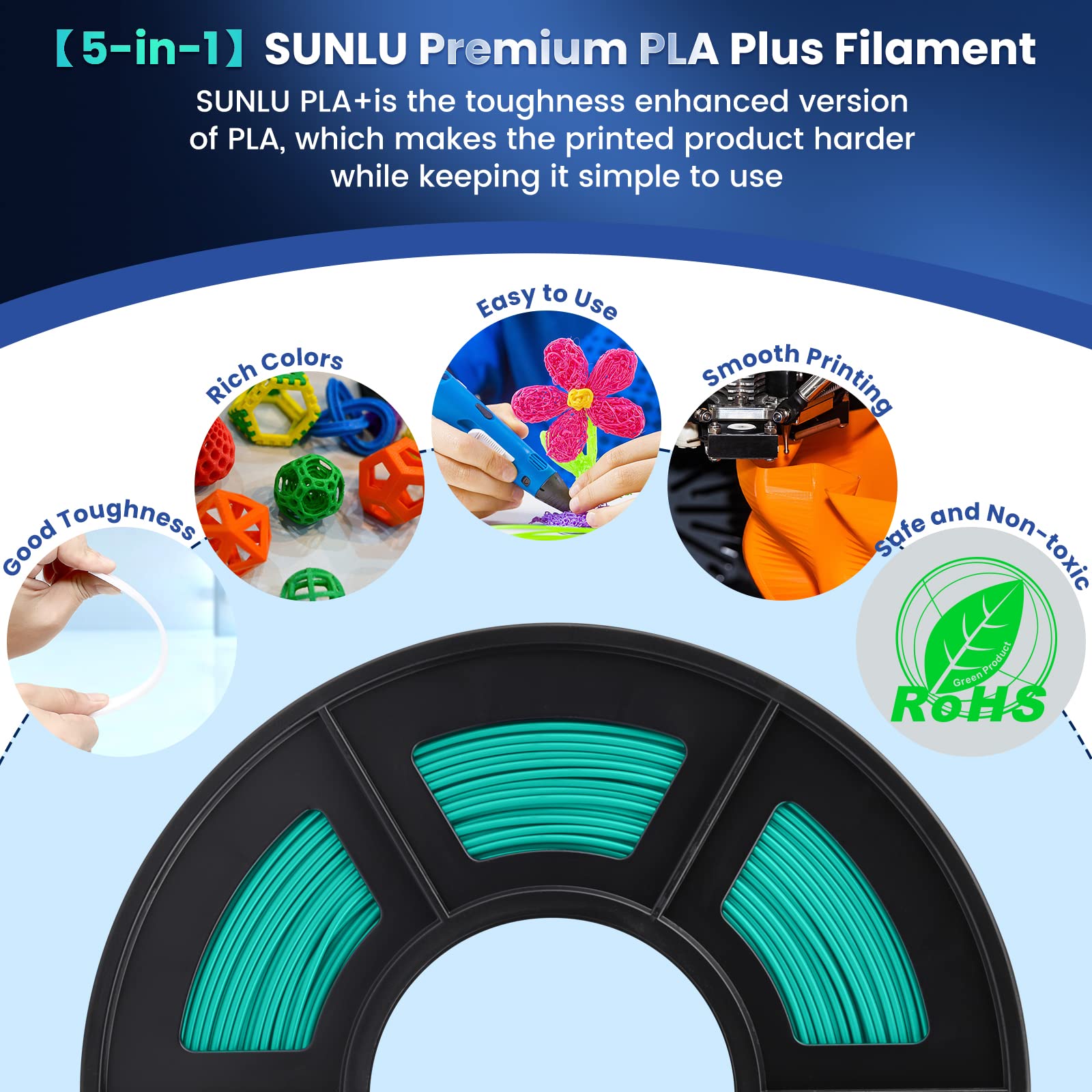 SUNLU Filamento PLA+ 1.75 mm per Stampante 3D e Penne 3D, Filamento PLA Plus 1KG,Neatly Wound, Precisione di Tolleranza del Filamento +/- 0.02 mm (Erba verde)