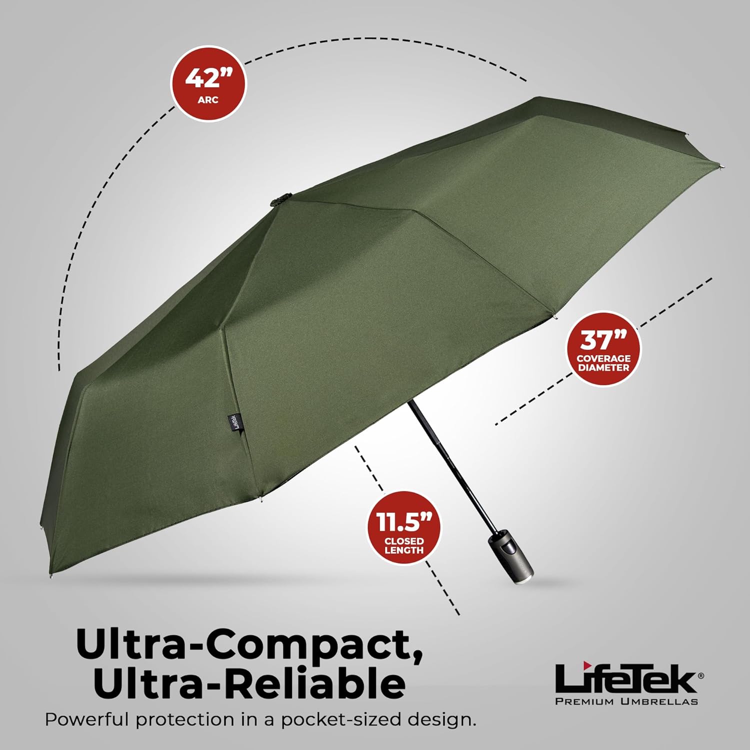 LifeTek Premium Travel Umbrella - Windproof & Compact for Men & Women, Automatic Open Close, Fits in Purse Laptop Bag or Backpack, Strong Frame for Heavy Rain & Sun UV Protection - Image 5