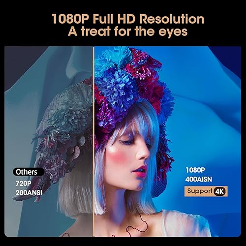 Miniatura 3 de Weelikeit Native - Proyector Bluetooth 1080P Soporte 4K - Mini proyector portátil para películas al aire libre y hogar con altavoz compatible con