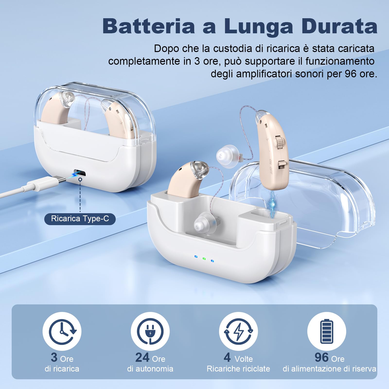 Amplificatore Audio Ricaricabili per Anziani, con Soppressione del Rumore e Volume Regolabile, Interruttore di Accensione Indipendente