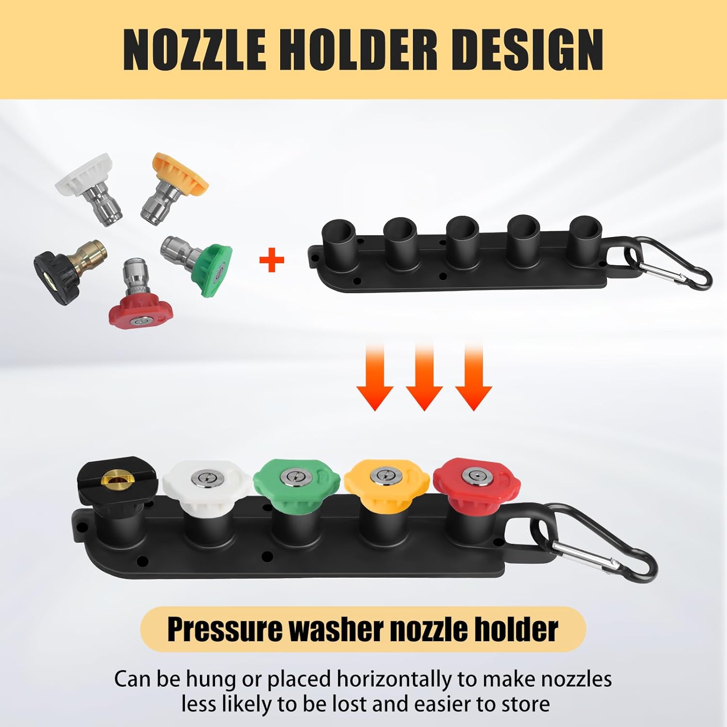 Pressure Washer Spray Gun, for Ryobi Pressure Washer Gun, with Jet Wand and 5 Spray Nozzles
