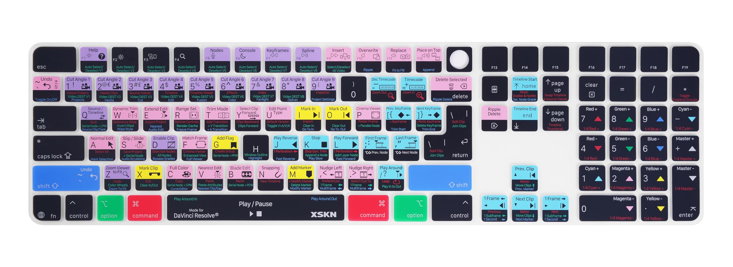 Funda Davinci Resolve para teclado iMac M4 2024 con Touch ID y teclado numérico 7