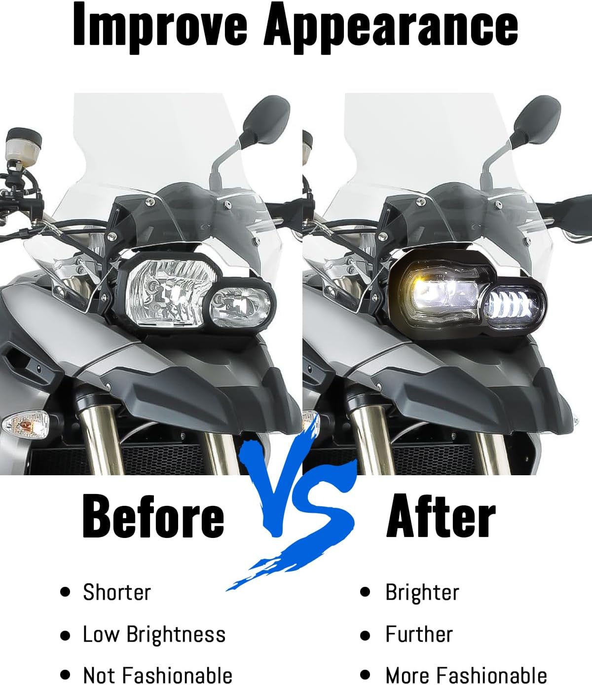 LED Headlight for BMW F800GS 2008-2018, Motorcycle Front Light w/High and Low Beams DRL Head Lamp for BMW F800GS / F800R / F700GS / F650GS 2008-2018 Accessories