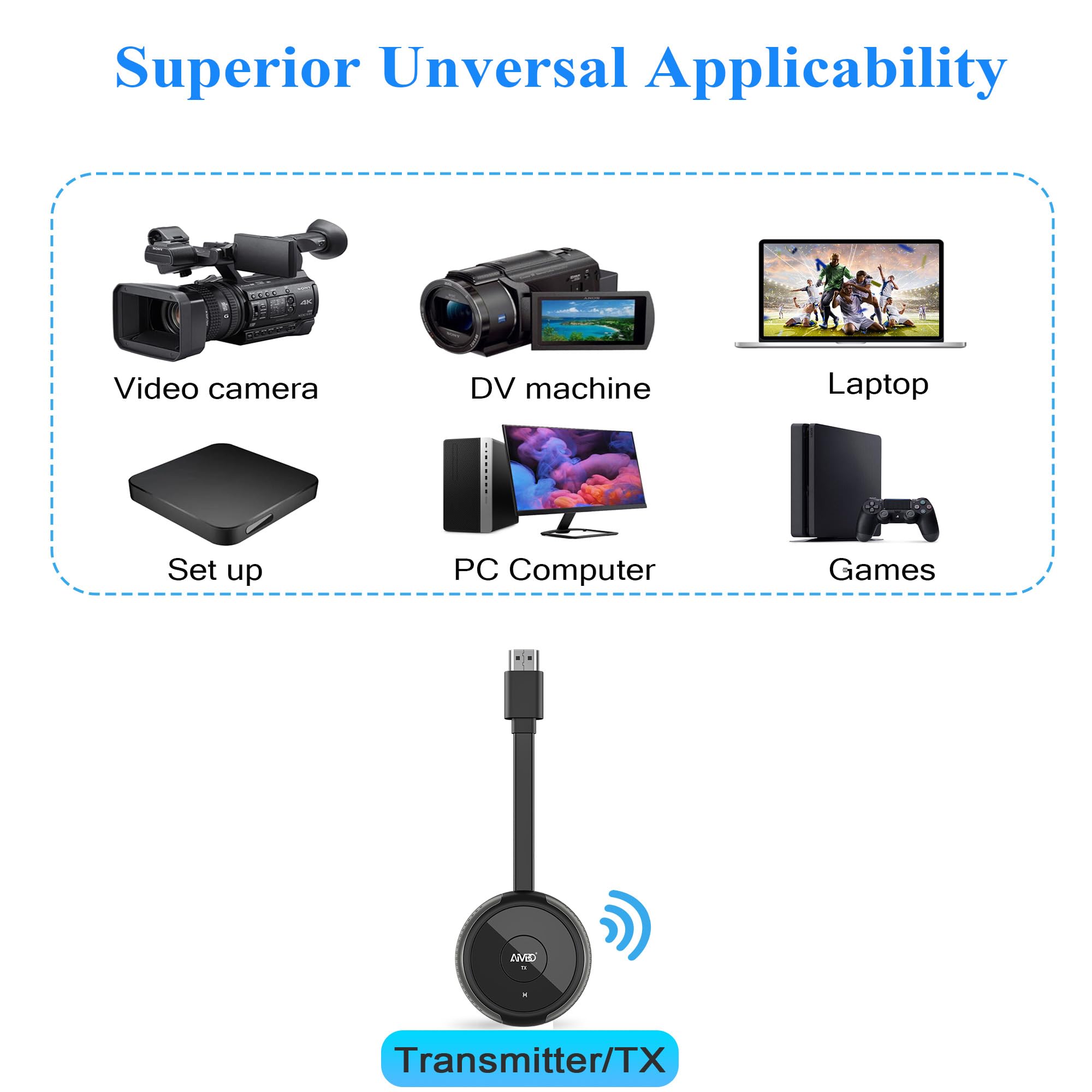 Wireless HDMI Transmitter, MpioLife 5G Kabelloses HDMI-Spiegel-Extender, Ultra-HD-Video-Audio-Streaming-Empfänger 164FT/50M, Cast von Laptop/PC/Kamera auf HDTV/Projektor/Monitor