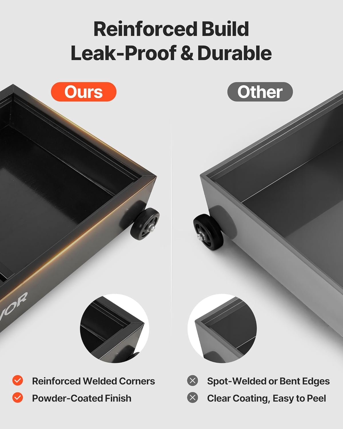 VEVOR Low Profile Oil Drain Pan, 20-Gallon Metal Oil Change Pan, Effective Oil Drain Cart with 180W Electric Pump, Wheels & Folding Handle, Oil Drain Tank for Cars, SUVs, Trucks, Buses, RVs