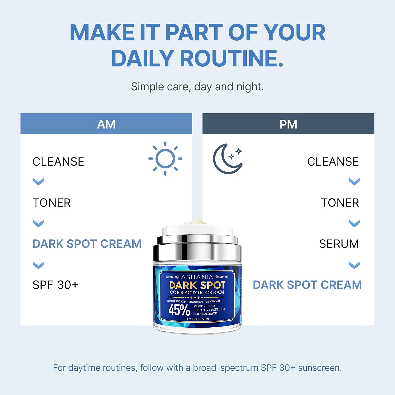 Dark Spot Remover for Face & Body – Niacinamide & Vitamin C Corrector Cream for Melasma, Hyperpigmentation Treatment, Sun Spots & Age Spots 1.7 Fl Oz