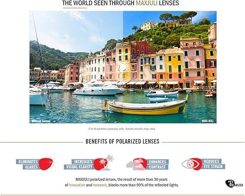 Miniatura 7 de JULI - Lentes de sol deportivos polarizados para hombres y mujeres, marco irrompible Tr90 para correr, pescar, béisbol, conducir, MJ8002