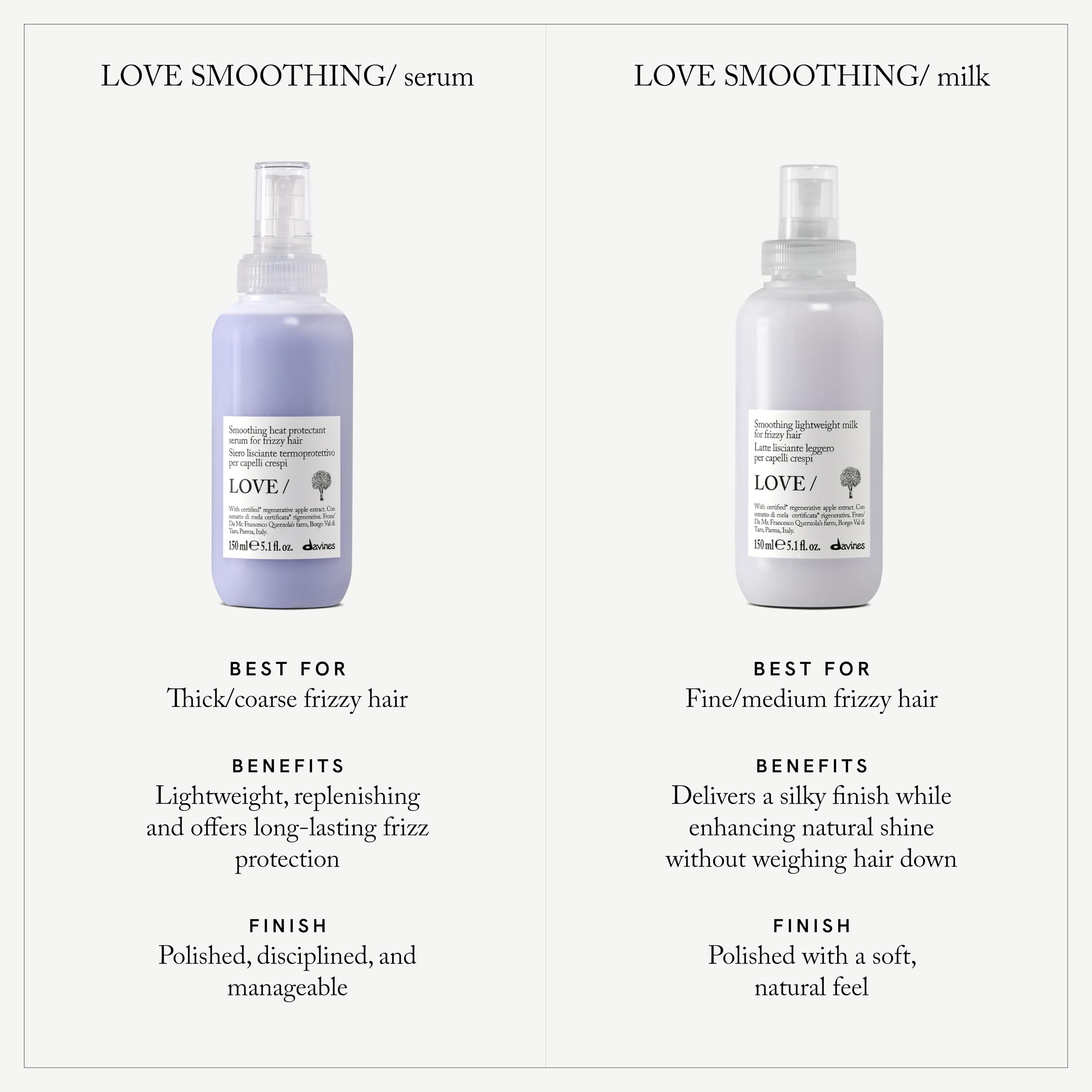 Davines LOVE Smoother Hair Milk Anti-Frizz Leave-In Treatment