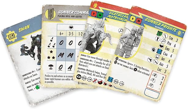 Modiphius Fallout: Wasteland Warfare - The Commonwealth Rules Expansion