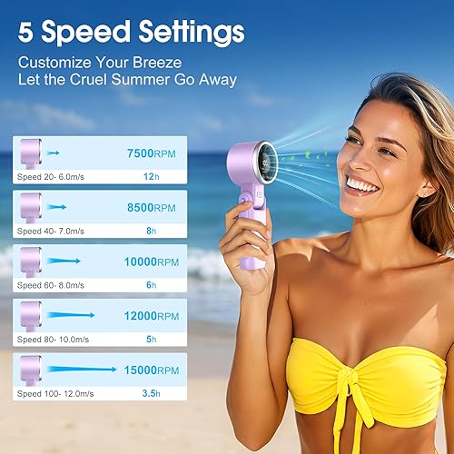 Miniatura 3 de WHATOOK Mini ventilador portátil de mano ventiladores de viaje con tecnología Air Turbo, batería de 4000 mAh con pantalla LED, viento de 5