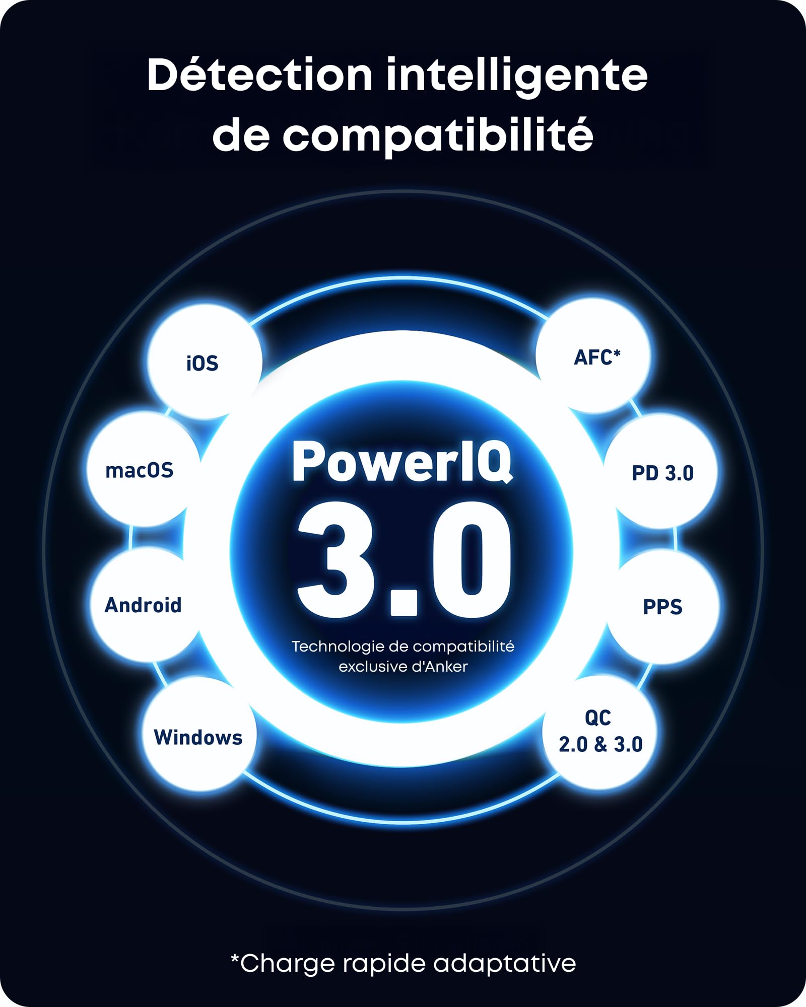 Anker 736 Chargeur USB C 100 W (Nano II), Rapide Compact 3 Ports pour MacBook Pro/Air, Google Pixelbook, ThinkPad, Dell XPS, iPad, Galaxy S23/S22, iPhone 17/17 Plus/17 Pro Max/16/15/14, et Autres