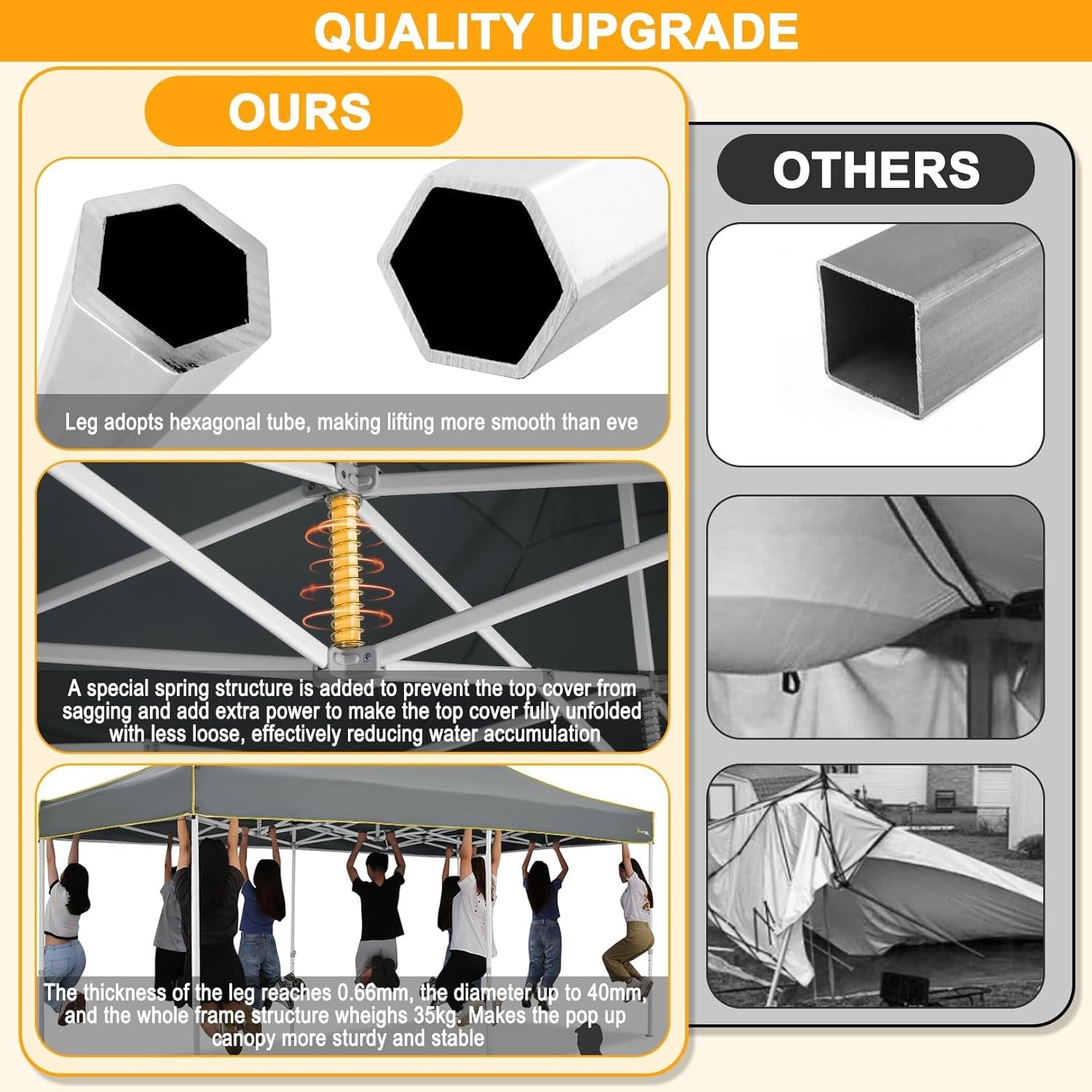 HOTEEL 10x20 Heavy Duty Pop Up Canopy Tent with Sidewalls, Commercial Outdoor Canopy Tents for Parties Event Wedding with Roller Bag, Waterproof & UV 50+, Upgraded Thickened Hexagonal Legs, Gray