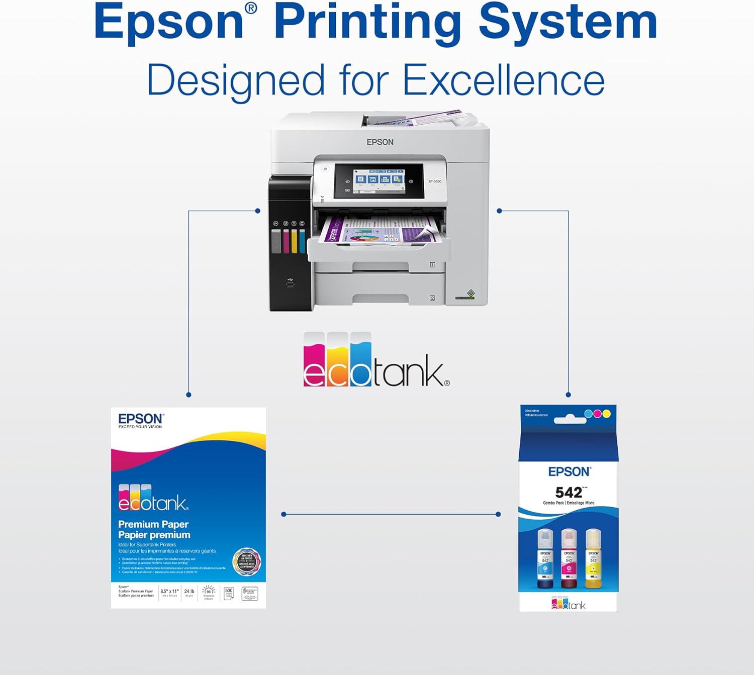 Epson 542 EcoTank Pro Ink Ultra-high Capacity Bottle Magenta (T542320-S) Works with ET-5150, 5170, 5180, 5800, 5850, 5880, 16600, 16650