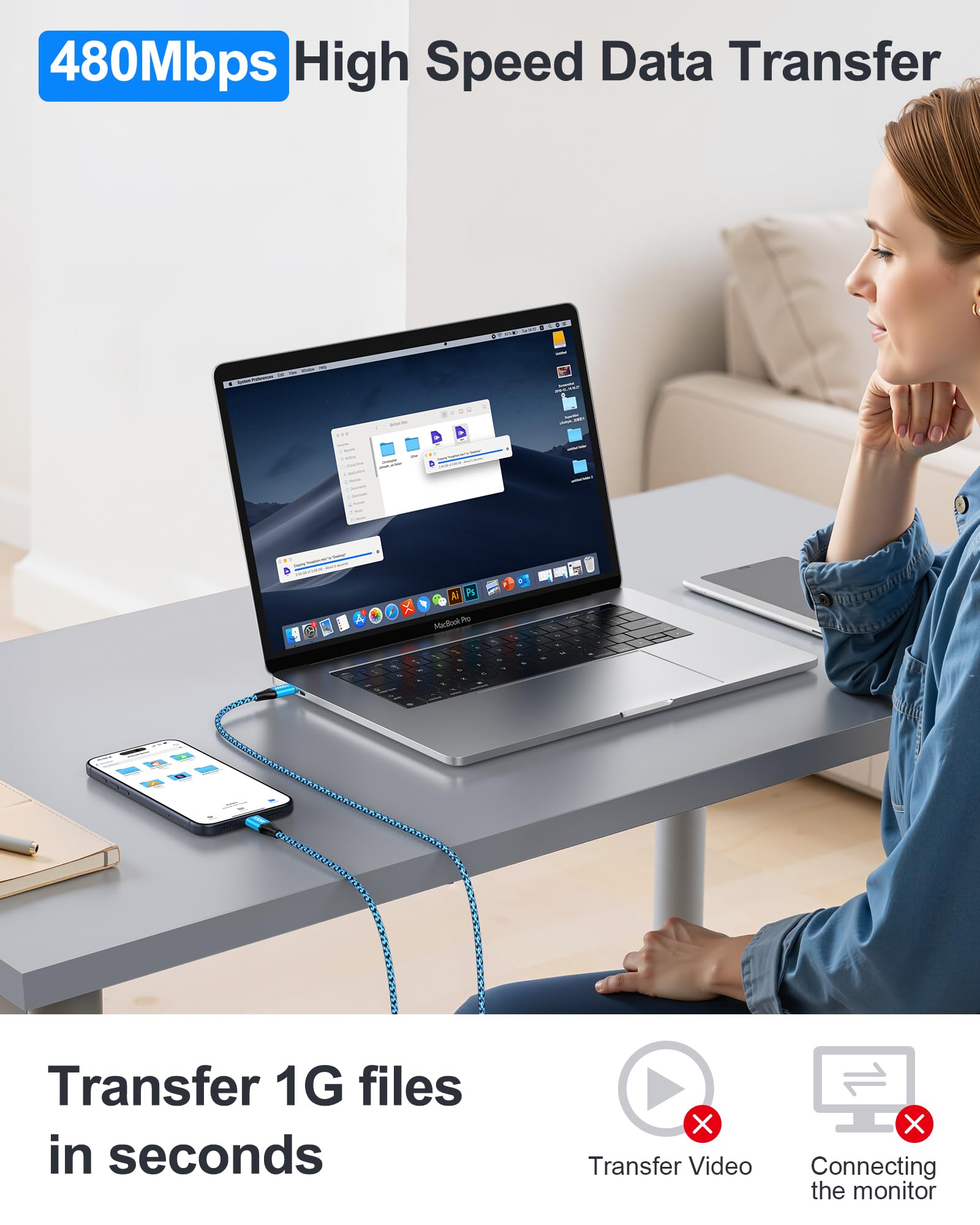 100W USB C Charger Cable, [2Pack/6ft] PD 5A Super Fast Charging Type-C to Type-C Cable Braided USB C to C Cord for Samsung Galaxy S25 S24 S23 Google Pixel 9 8 Pro iPhone 16 15Pro MacBook iPad Pro Air