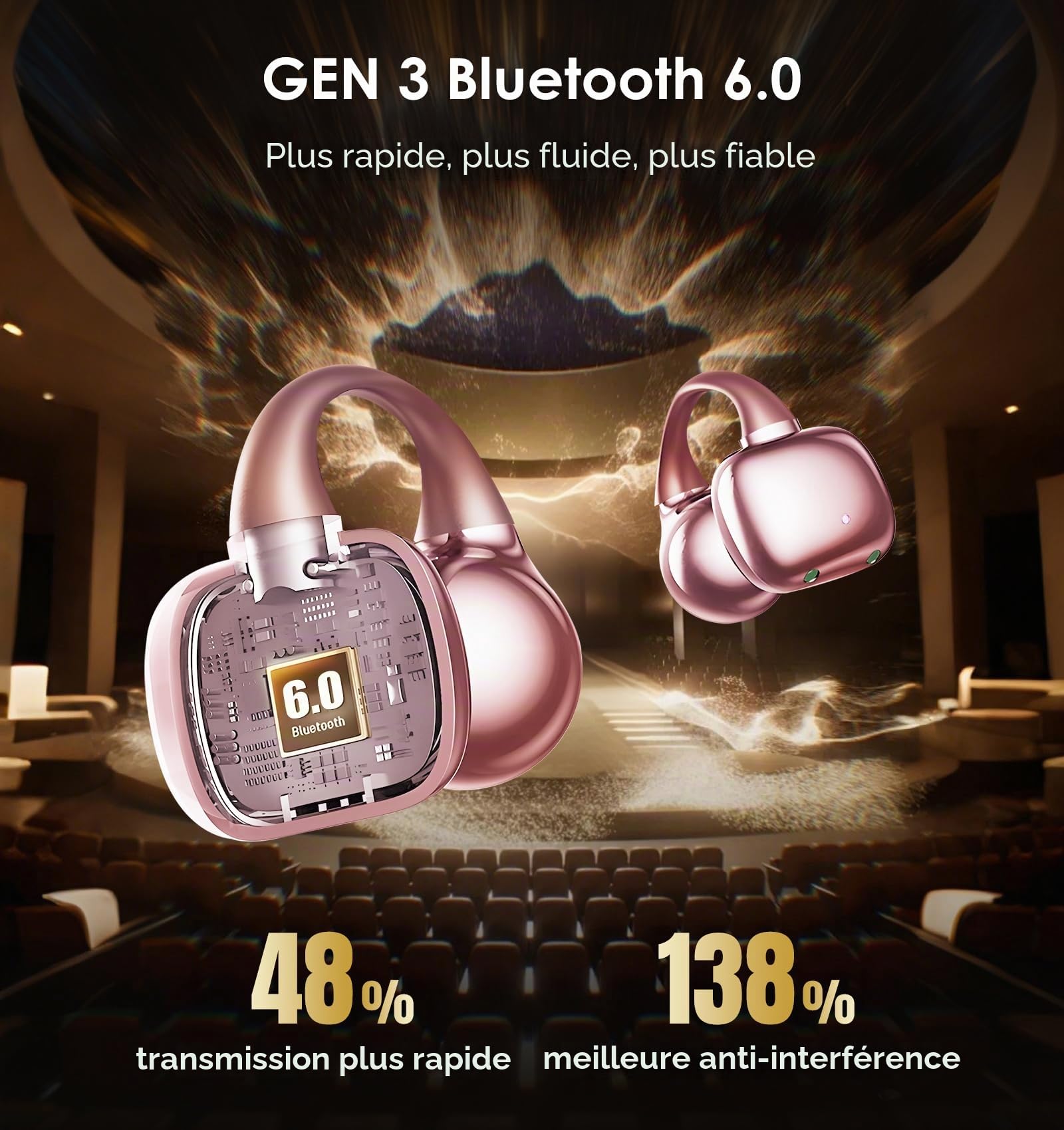 King Lucky Écouteurs à Clipser sans Fil Bluetooth 6.0 avec Micro, 50 Heures de Lecture, Suppression du Bruit, étanche, Confortable pour Les porteurs (Rose, Standard)