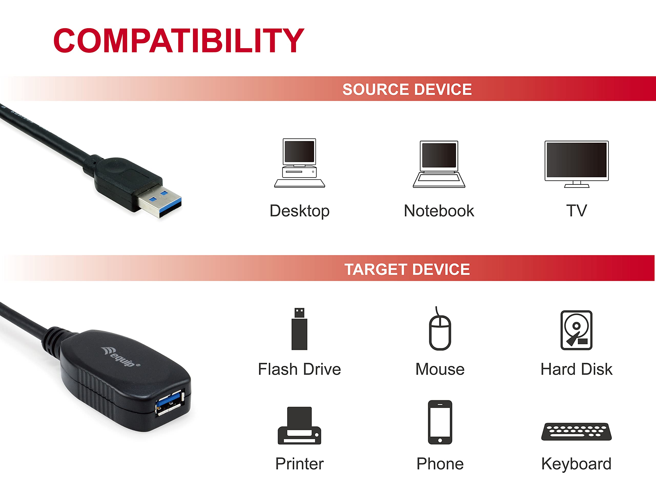EQUIP 133348 Cable USB 15 M USB 3.2 Gen 1 (3.1 Gen 1) USB A, Negro