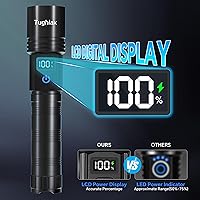 Vista 4 de LED Rechargeable Flashlights 9900 High Lumens 2Pack, Super Bright Flashlight, Zoomable Powerful Camping Flashlights with LCD Digital Display, 5