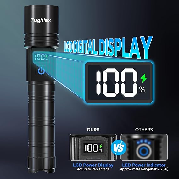 LED Rechargeable Flashlights 9900 High Lumens 2Pack, Super Bright Flashlight, Zoomable Powerful Camping Flashlights with LCD Digital Display, 5 Modes Waterproof Flash Light for Home