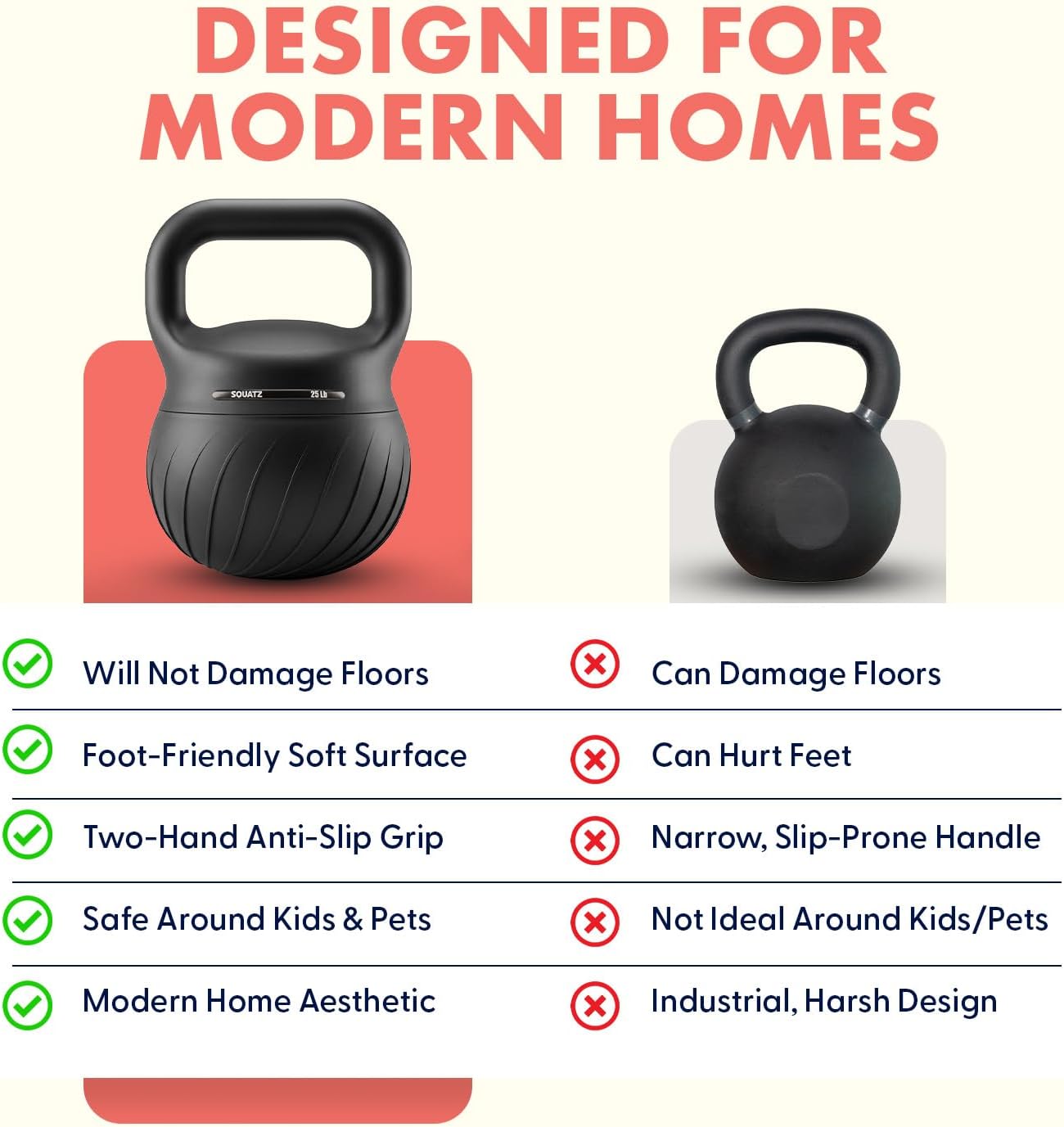 Squatz 25 lb Soft Training Kettlebells for Home Gym, Shock-Absorbing Base, Kettlebell with Extra-Wide Non-Slip Handle, Floor-Safe Design for Strength Workouts and Full Body Conditioning Sessions