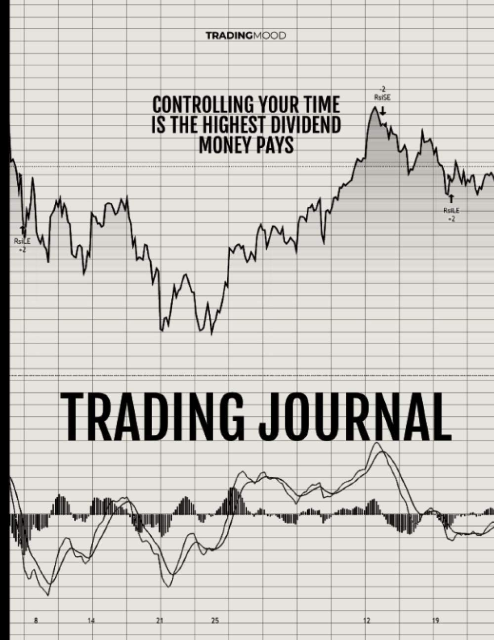 Trading Journal: Active Trader Journal and Log Book for Day Trading and Long Term Investment- Stock Market Tracker for Advanced Investors and Beginners-Forex Ledger for Men and Women