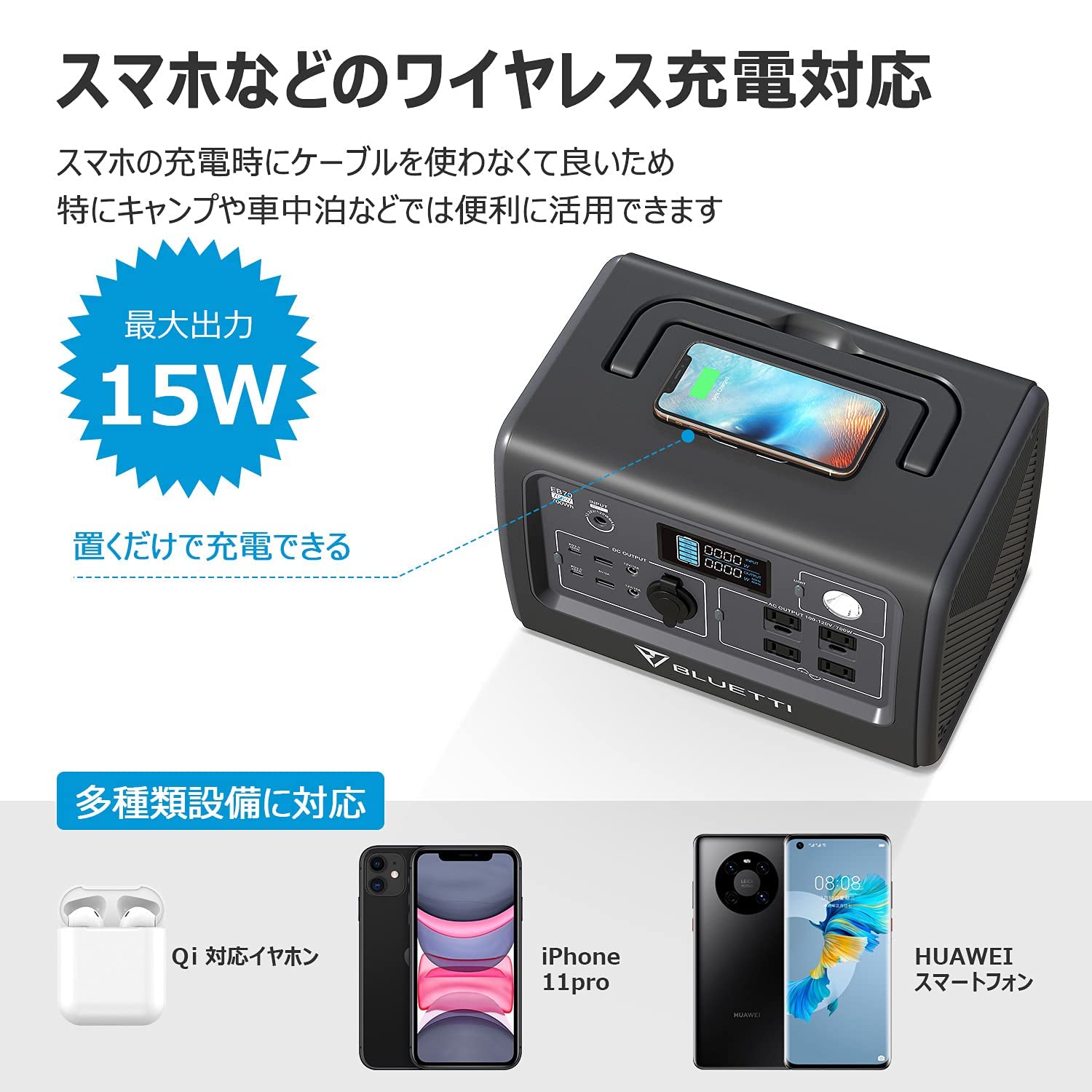 Amazon.co.jp: BLUETTI EB70 ポータブル電源 ソーラーパネル200wセット 