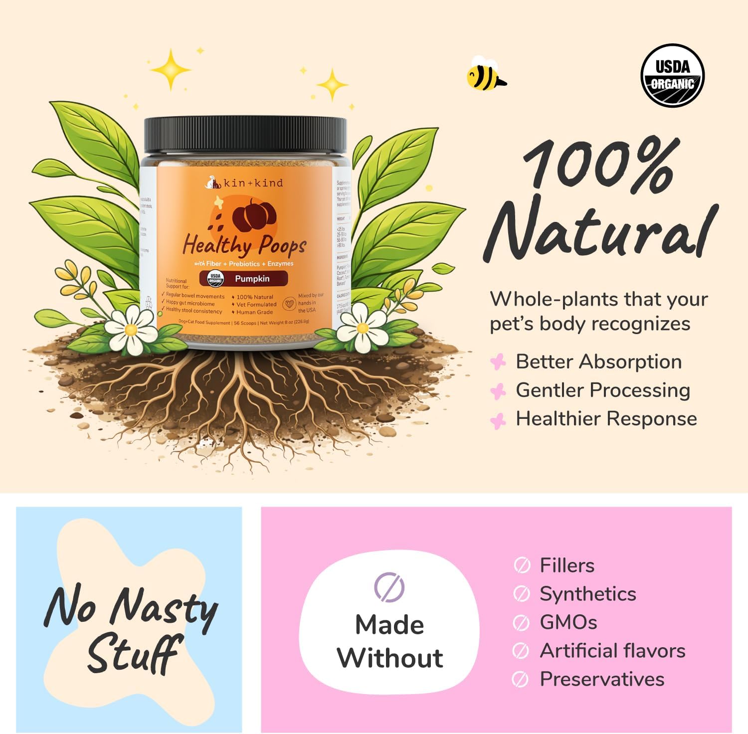 kin+kind Healthy Poops - Organic Pumpkin Powder for Dogs and Cats - Digestive and Probiotic Support w/Prebiotics & Fiber Powder - Cat & Dog Vitamins and Supplements for Sensitive Stomach - 3 x 8 oz