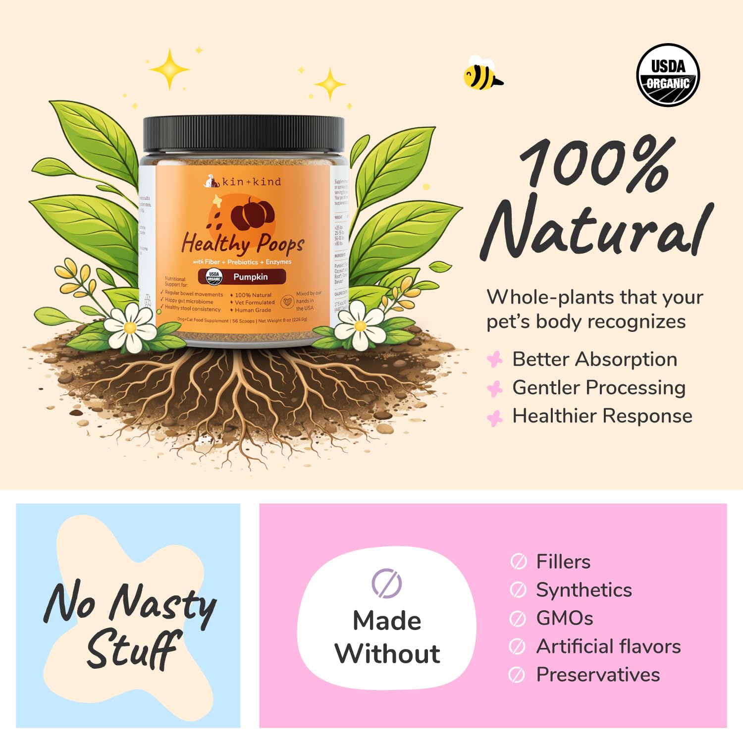 kin+kind Probiotics Pumpkin Powder for Dogs - Digestive Health Support with Prebiotics & Fiber - Cat and Dog Vitamins and Supplements for Gut Health, Healthy Poops & Immune Support - USA - 4 oz - image 4