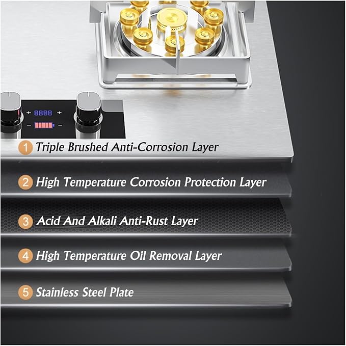 Estufa a gas de mesa de acero inoxidable con 2 quemadores miniatura 7
