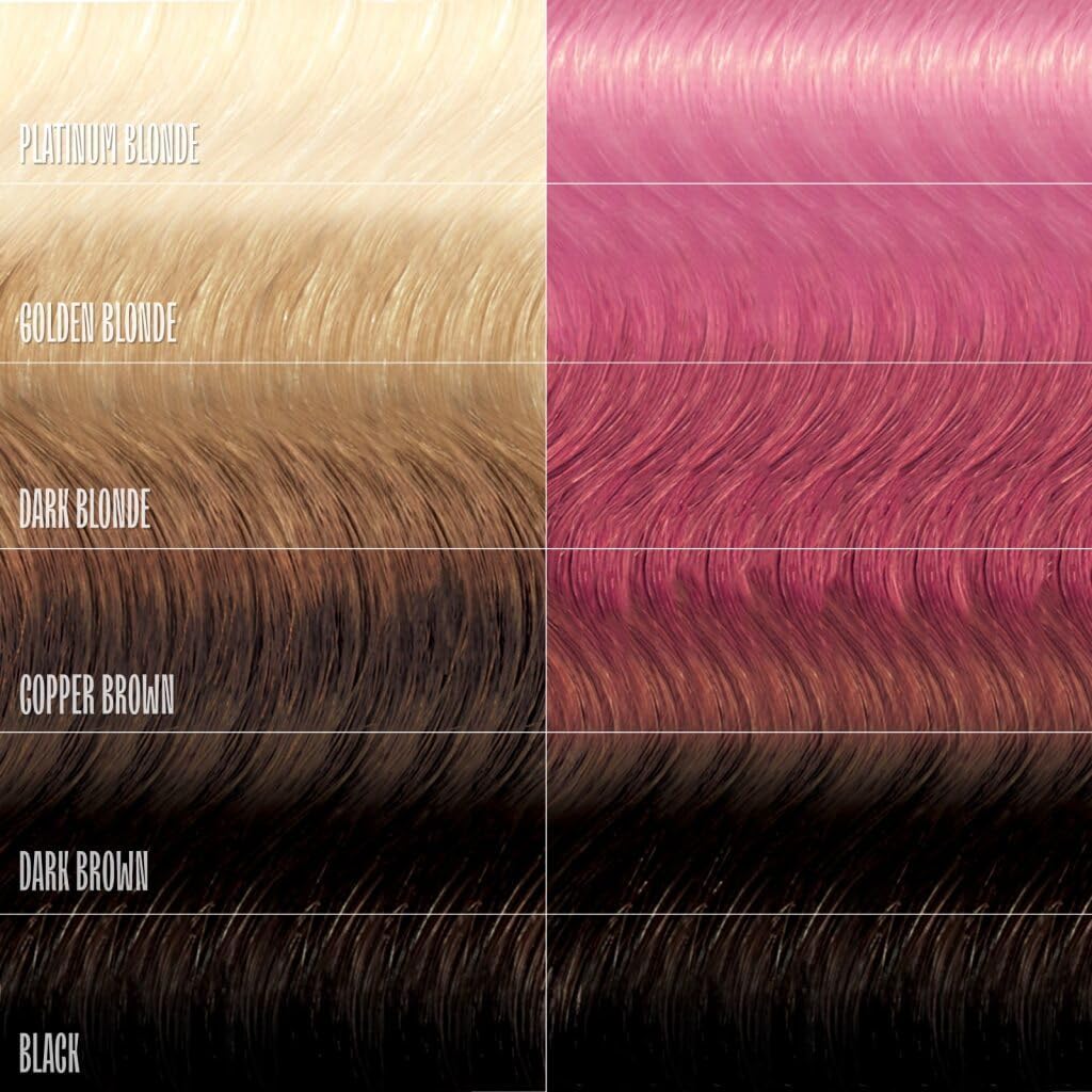 Overtone Daily Color Depositing Conditioner for Hair, Cotton Candy Pink:Temporary Pigment with Shea, Coconut & Avocado Oils, Hydrating, Vegan & Cruelty-Free, All Hair Types, 4.5oz.