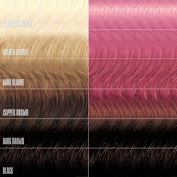Overtone Daily Color Depositing Conditioner for Hair, Cotton Candy Pink:Temporary Pigment with Shea, Coconut & Avocado Oils, Hydrating, Vegan & Cruelty-Free, All Hair Types, 4.5oz.