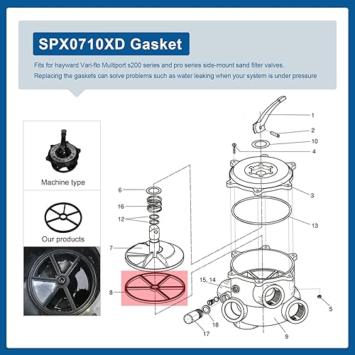 Miniatura 4 de SPX0710XD Junta para Hayward Vari-flo Multiport S200 Series y Pro Series Reemplazo de Válvulas de Filtro de Arena de Montaje Lateral Parte SP0710,