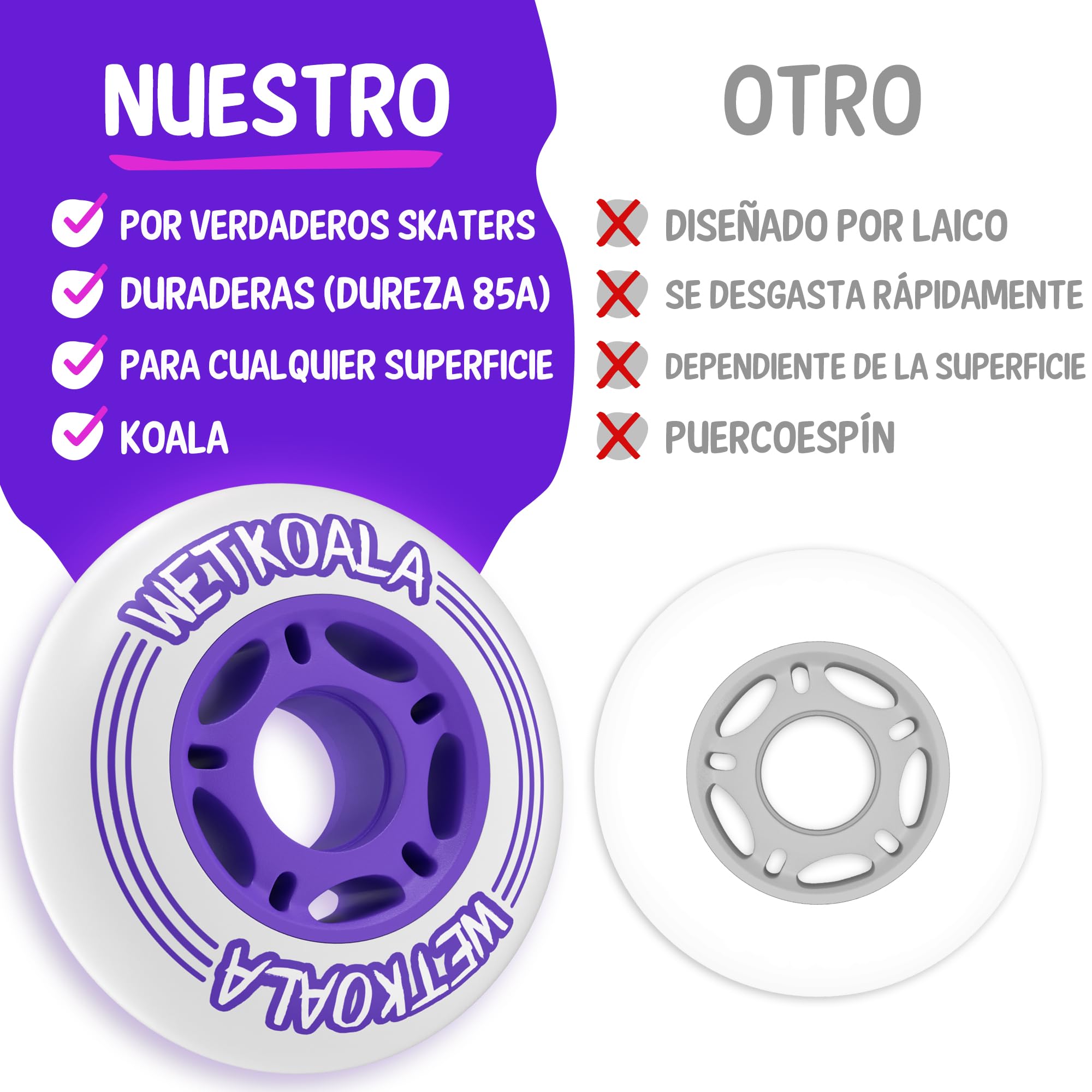 Ruedas para patines en línea 80 mm 85A 4 piezas