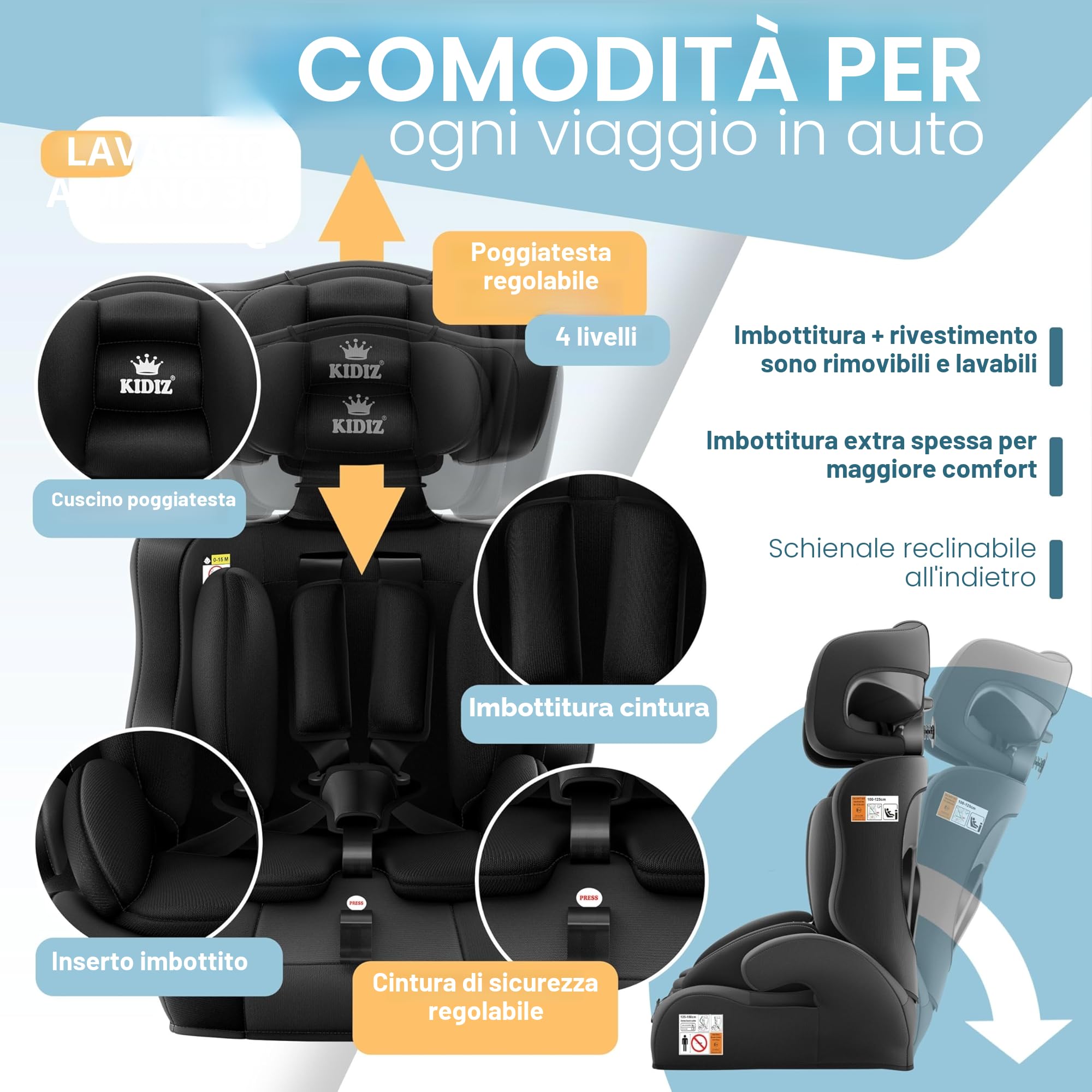 KIDIZ® Seggiolino auto i-Size R129, da 100 a 150 cm fino a 12 anni, gruppo 1/2/3, senza Isofix, seggiolino per bambini che cresce con il piede, cintura a 5 punti e poggiatesta regolabile in altezza