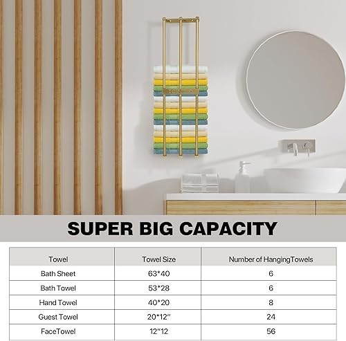 Vista 6 de Toallero montado en la pared, toallero dorado para baño, soporte para toallas de baño, organizador de baño, almacenamiento de toallas de baño, paños