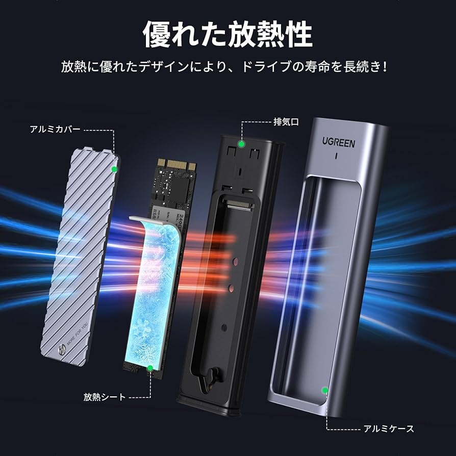【美品】UGREEN 外付けケース＋Samsung 990 PRO 2TB Amazon.co.jp: UGREEN M.2 SSD 外付けケース NVME/SATA 両対応