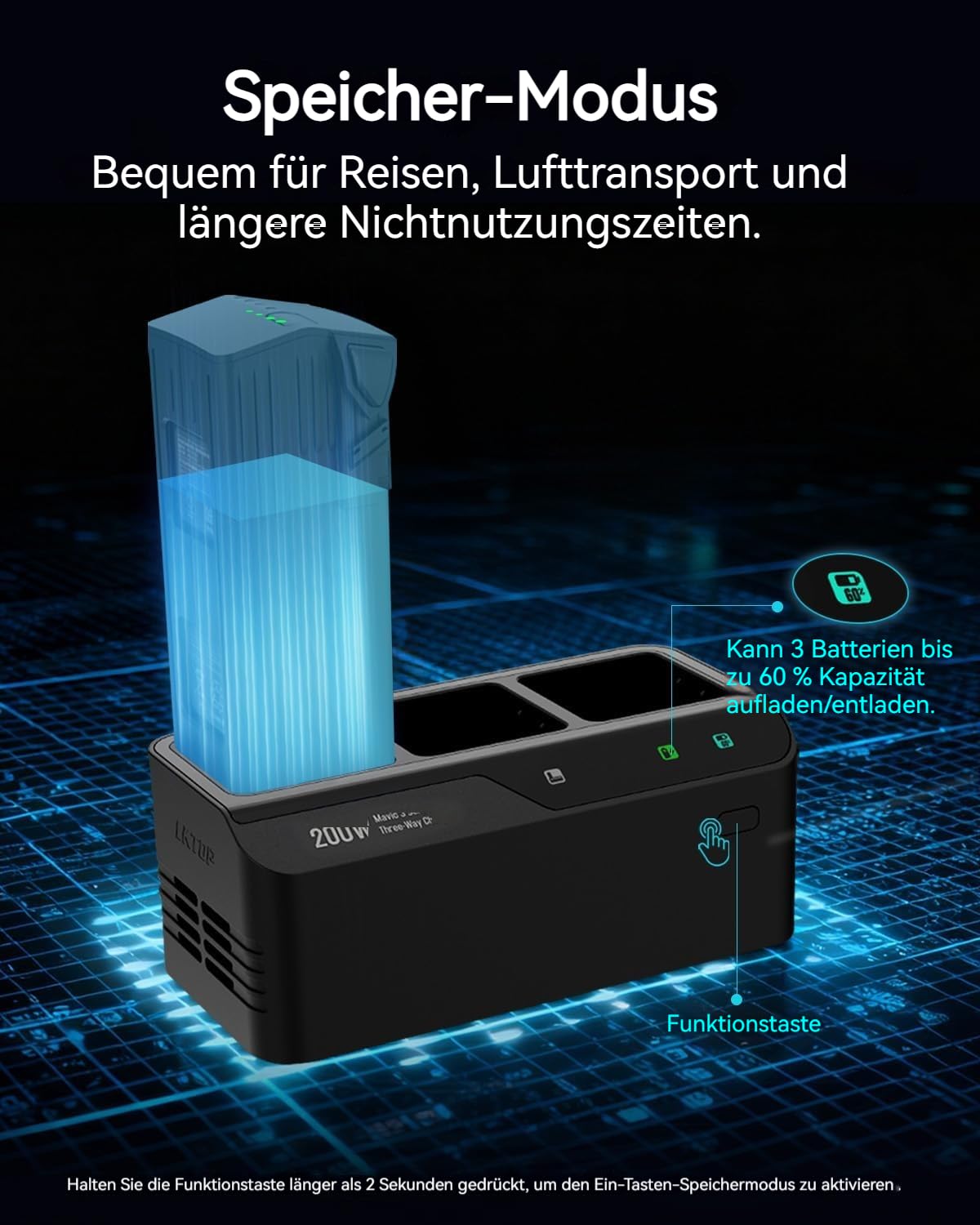 LKTOP 200W Mavic 3 Pro Serie Akkuladestation, Mavic 3 Ladegerät (3,5-Fach superschnell) für DJI Mavic 3/Pro/Classic/Cine/Pro Cine/Enterprise/Thermal Drone, Controller, Hub (Laden von 3 Akkus: 1 Std)