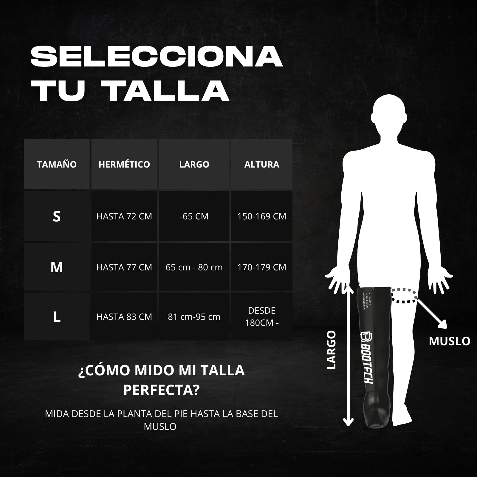 Botas de Masaje de Compresión de Piernas Inalámbricas con APP, Presoterapia de 5 Cámaras Superpuestas para Circulación, Drenaje Linfático y Recuperación Muscular, Batería 3H(L:desde180cm)