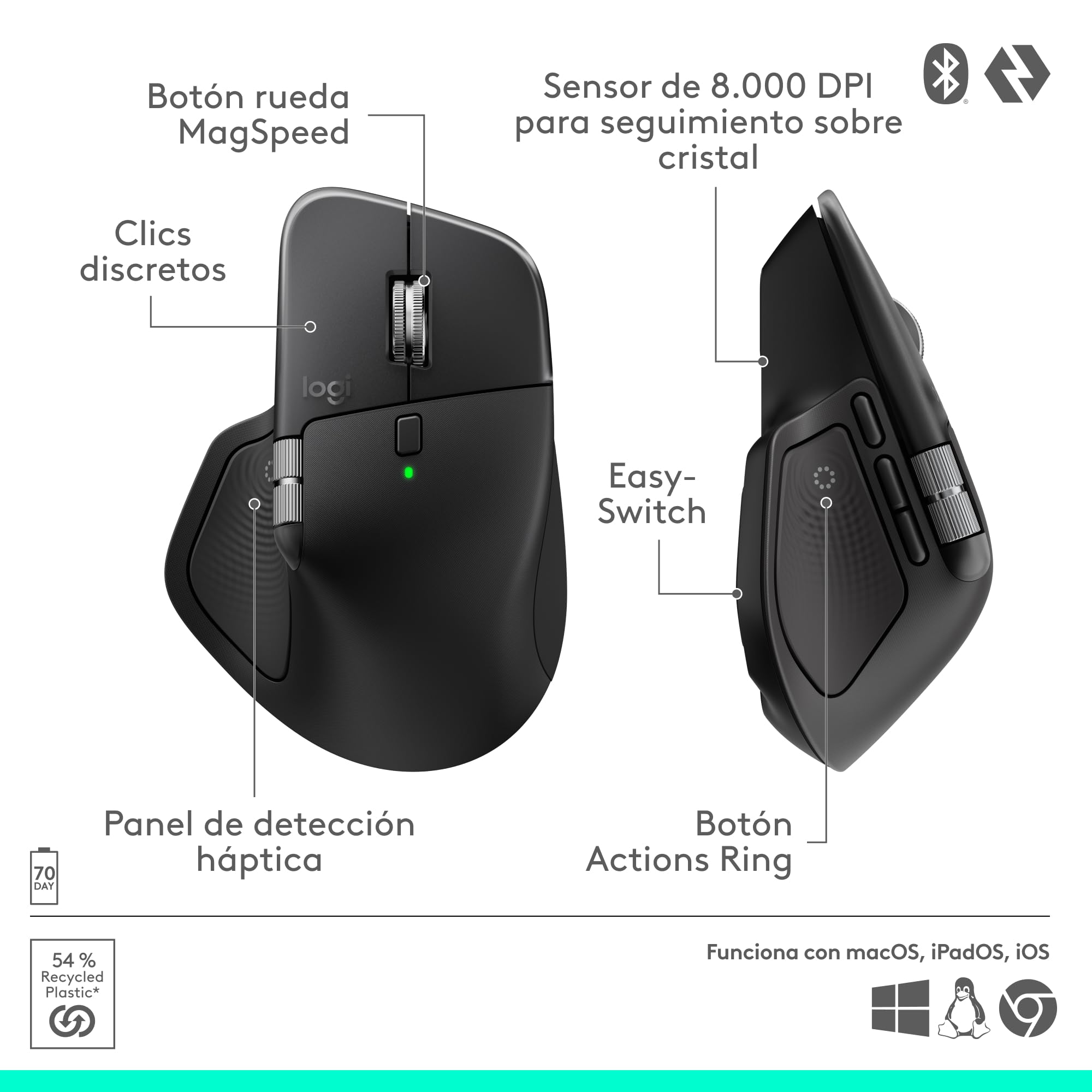 Logitech MX Master 4, ratón inalámbrico ergonómico con Respuesta háptica Avanzada, Desplazamiento ultrarrápido, Carga USB-C, Bluetooth, Windows, macOS - Negro