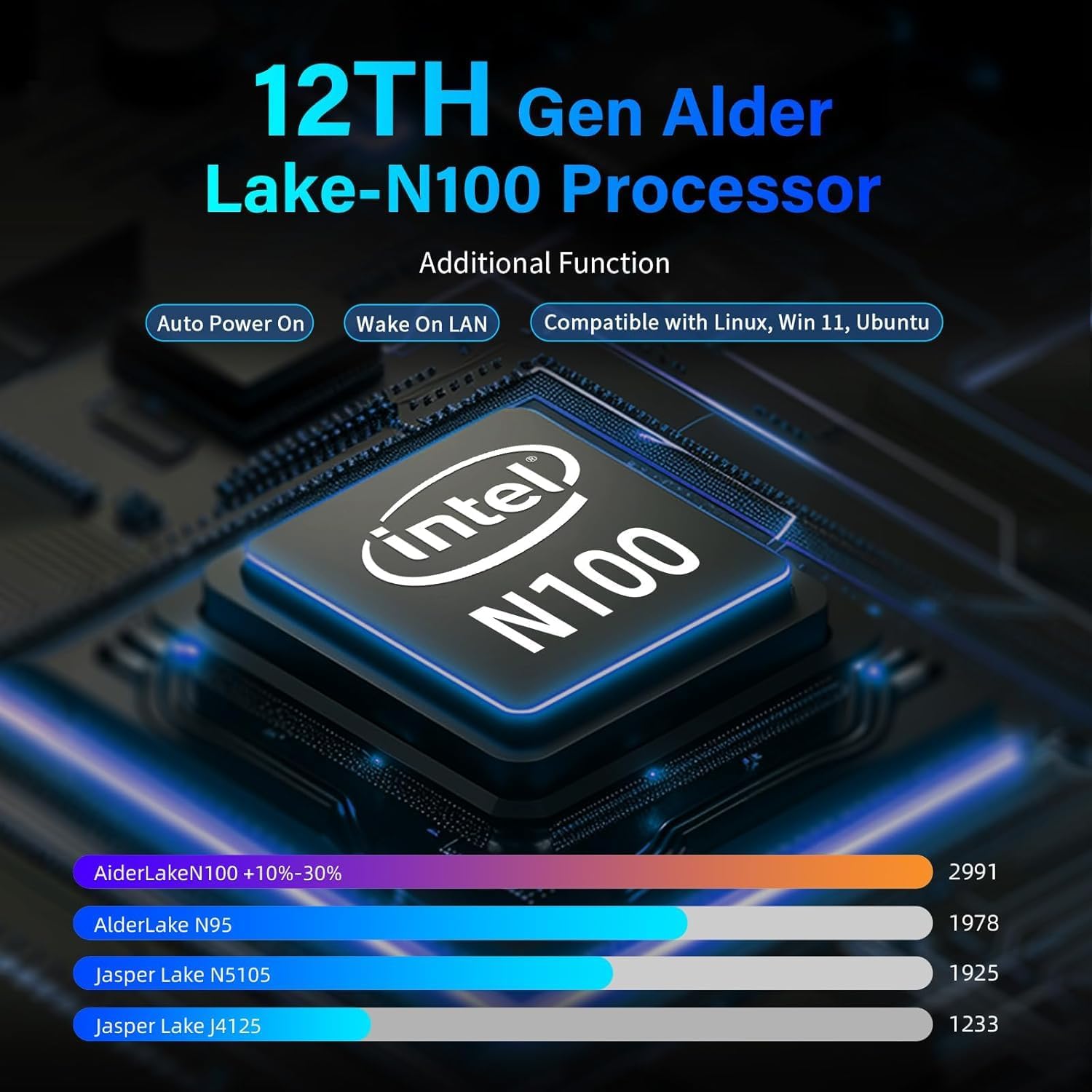 HEIGAOLAPC 4-Port 2.5G Firewall Mini PC, Intel N100, Preinstalled Windows 11 Pro, 8GB RAM 128GB eMMC, Fanless Network Appliance for PfSense/OPNsense, Homelab, Astrophotography