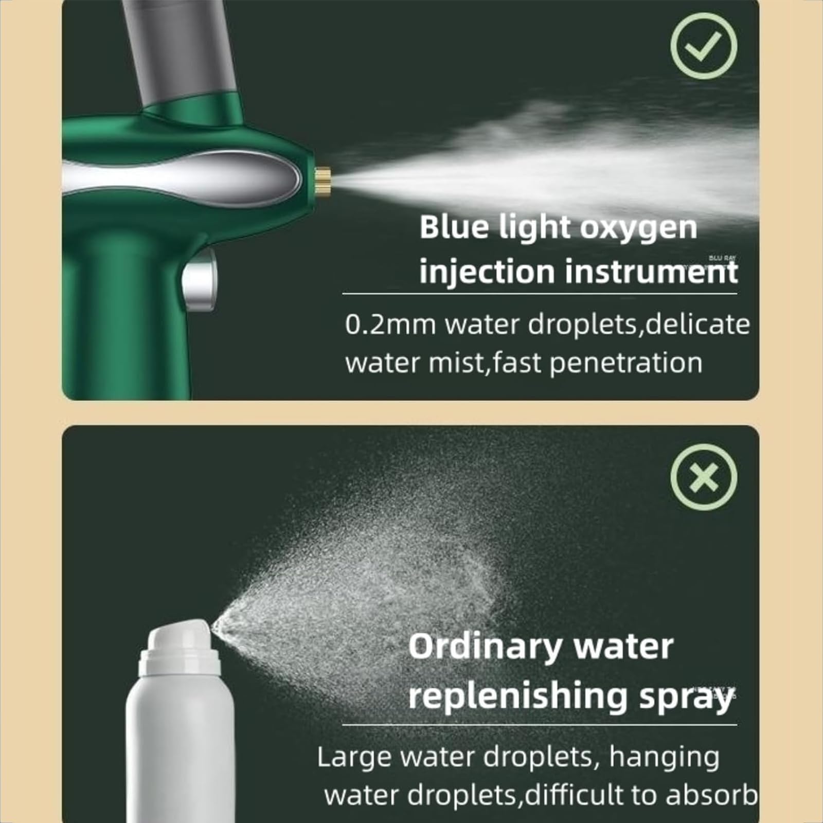 Nano Spray do Twarzy, Ręczny Mgiełka do Twarzy z Akumulatorem USB i Drobną Mgiełką 0,2 mm, Głęboko Nawilża i Napina, Do Domowych Zabiegów Nawilżających/Spa na Twarz