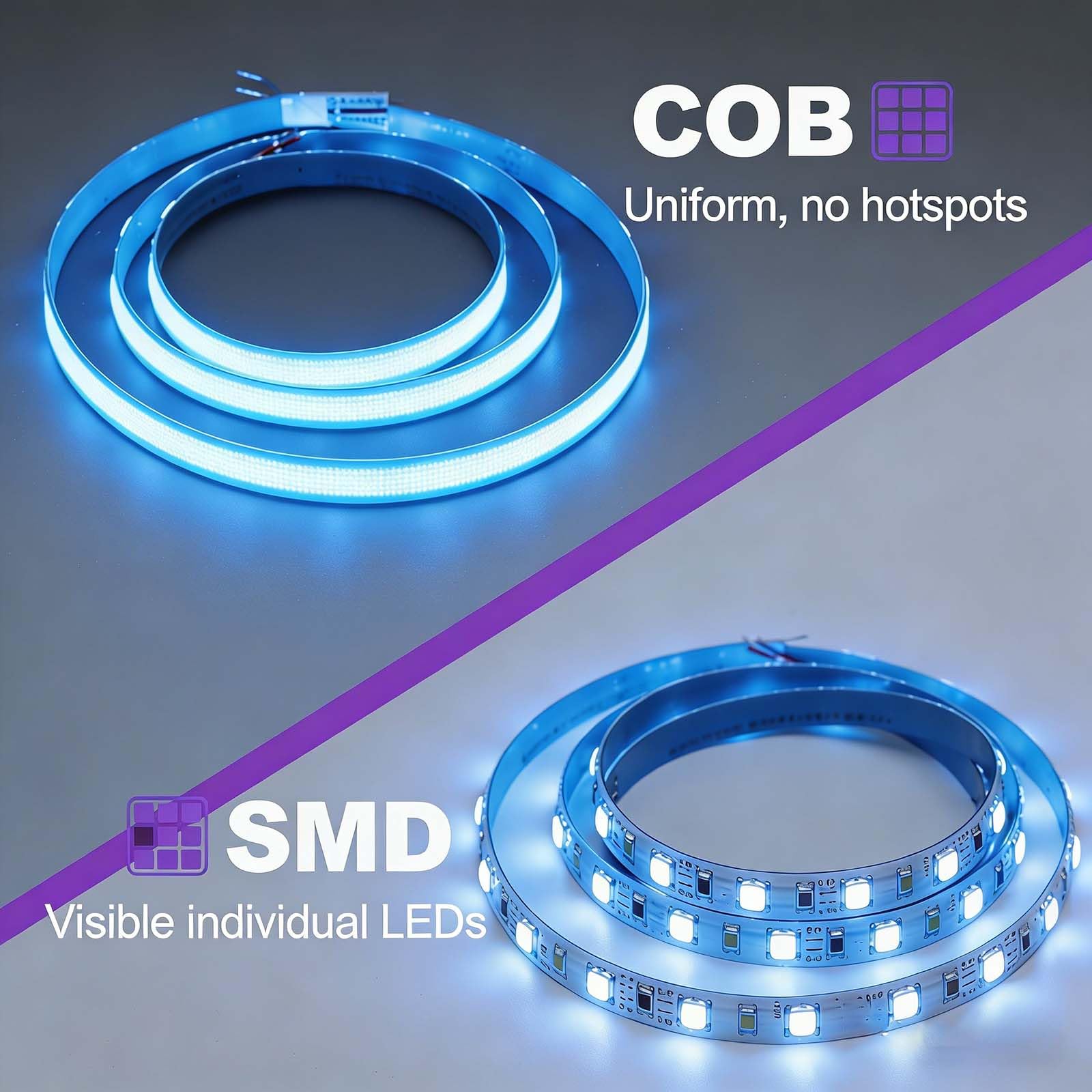 24V RGB+IC COB LED Streifen 5M IP67 Wasserdicht 16W/M 576LEDs/M | 12mm Selbstklebend Schneidbar Mehrfarbig mit Farbwechsel Effekten für Innen Außen DIY Deko (ohne Adapter und Controller)