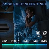 Vista 10 de Paquete de 2 filtros de repuesto 115115 tamaño A 21 compatibles con purificador de aire Winix PlasmaWave C535 5300 5300-2 5500 5500-2 6300 6300-2