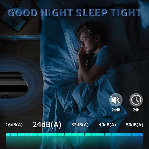 Miniatura 10 de Paquete de 2 filtros de repuesto HEPA 115115 tamaño A 21 compatibles con purificador de aire Winix PlasmaWave C535 5300 5300-2 5500 5500-2 6300