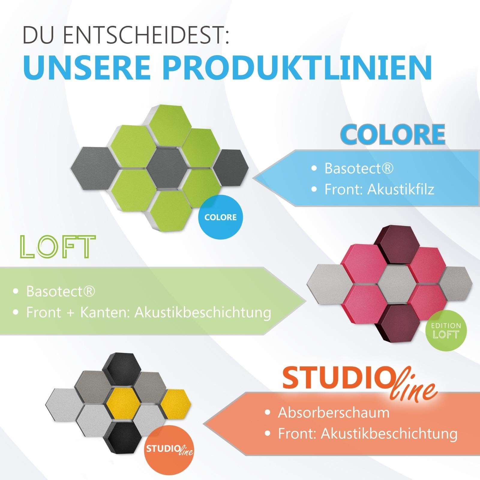 platino24 Schallabsorber COLORE aus Basotec G+ I Akustikpaneele mit Akustikfilz I 3 Wand-Paneele in Schwarz I Akustikplatten zur Schalldämmung in Büro, Studio & Wohnung