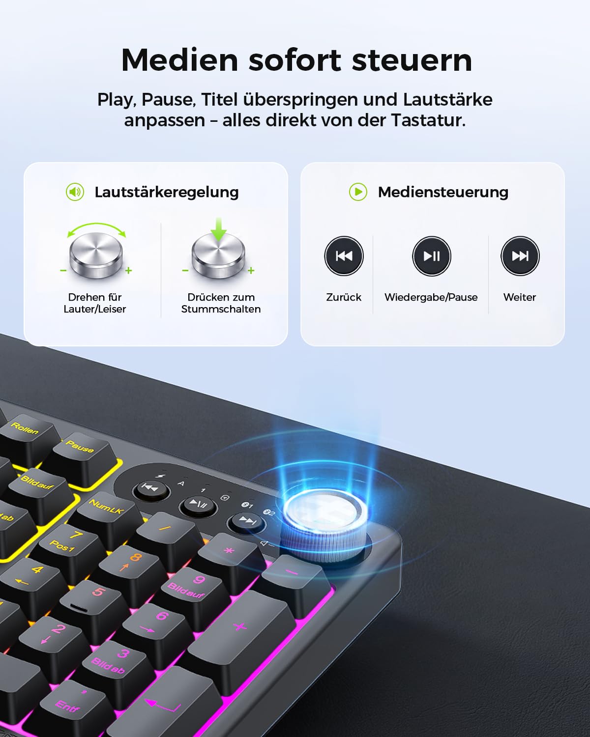 seenda Tastatur Maus Set kabellos, QWERTZ, Bluetooth & 2,4 GHz, 3 Geräte
